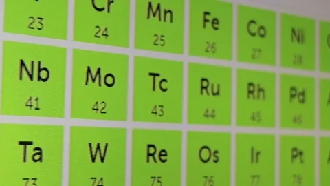 Elements of the periodic table close-up. Smooth motion. View angle: Dutch corner Stock Footage 82198153