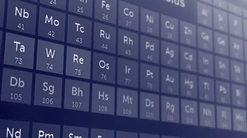 Elements of the periodic table close-up. Smooth motion. View angle: Dutch corner Stock Footage 82198164