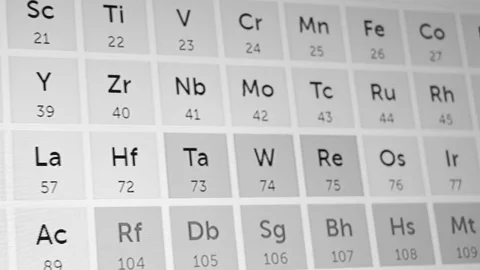 Elements of the periodic table close-up. Smooth motion. View angle: Dutch corner Stock Footage 82198218