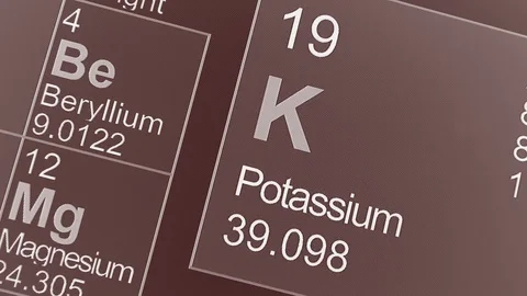 Elements of the periodic table close-up. Smooth motion. View angle: Dutch corner Stock Footage 82198304