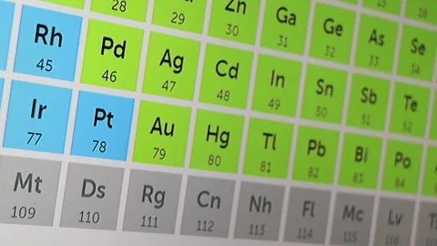 Elements of the periodic table close-up. Smooth motion. View angle: Dutch corner Stock Footage 82198330