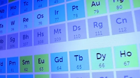 Elements of the periodic table close-up. Smooth motion. View angle: Dutch corner Stock Footage 82198331