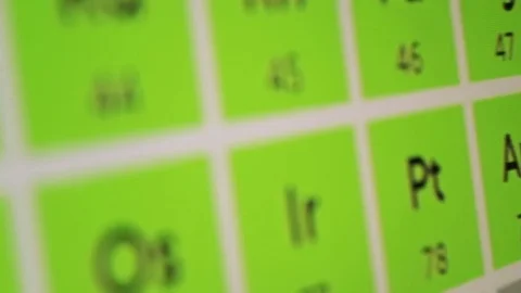 Elements of the periodic table close-up. Smooth motion. View angle: Dutch corner Stock Footage 82198365