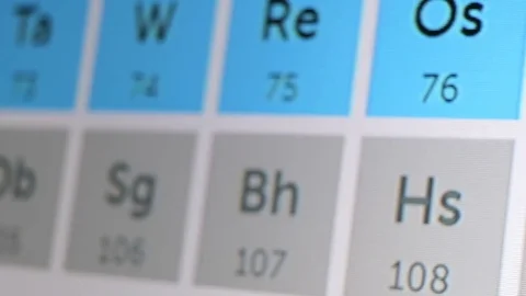 Elements of the periodic table close-up. Smooth motion. View angle: Dutch corner Stock Footage 82198373