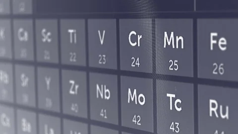 Elements of the periodic table close-up. Smooth motion. View angle: Dutch corner Stock Footage 82198444