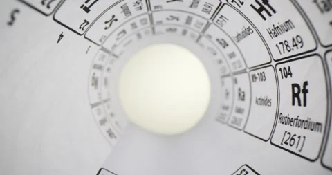 Elements of the periodic table rotating in cylinder shape on paper Stock Footage 284836198