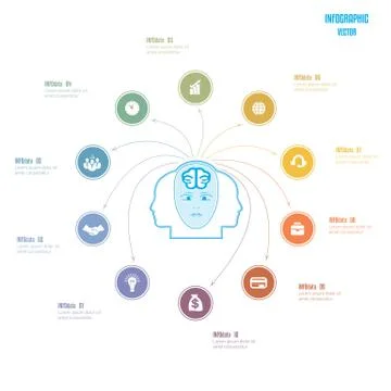 Elements for template. Brain storm infographics business concept for 10 optio イラスト素材