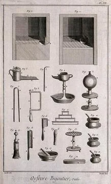 Elevations of a forge with various implements. Etching by Bnard after Lucotte Illustrazione stock