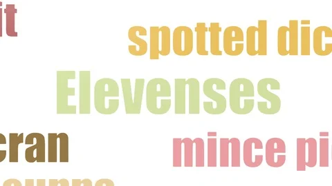 Elevenses Tag Cloud Animated Isolated On White Stock Footage 103674002