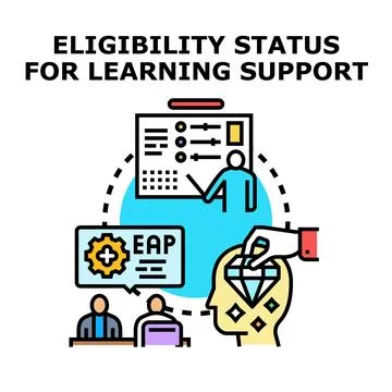 Eligibility status for learning support program Illustration