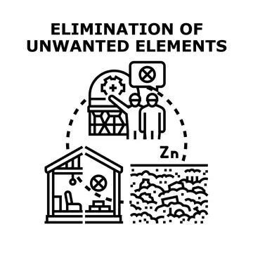 Eliminating unwanted elements from raw materials process 库存插图