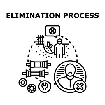 Elimination process managing risks and removing obsolete elements 스톡 일러스트