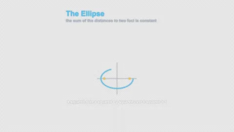 The Ellipse Labeled Geometry Animation Animation Alpha 4K Stock Footage 339726906