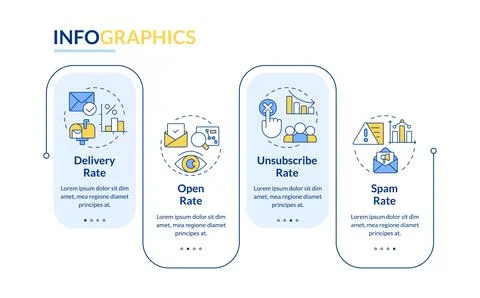 Email marketing efficiency metrics rectangle infographic vector 스톡 일러스트