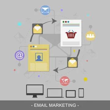 Email marketing flat design concept. Editable vector illustration for website Stock Illustration