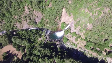 Embalse bullileo Видео 164853665