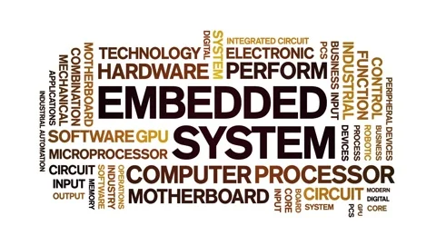 Embedded System animated word cloud,text tag kinetic typography seamless loop. Video stock 220609800