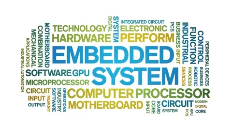 Embedded System animated word cloud,text tag kinetic typography seamless loop. Stock Footage 220609810