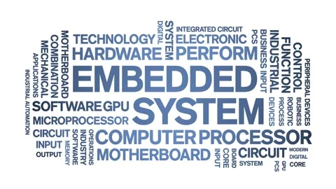 Embedded System animated word cloud,text tag kinetic typography seamless loop. Video stock 220609818