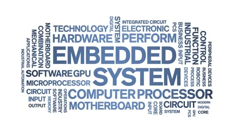 Embedded System animated word cloud,text tag kinetic typography seamless loop. Video stock 220609831