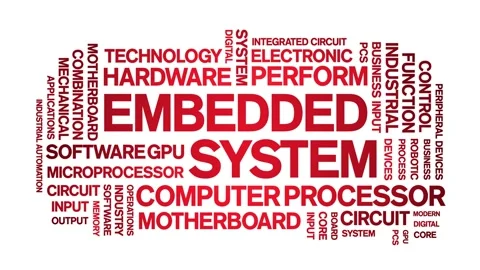 Embedded System animated word cloud,text tag kinetic typography seamless loop. Video stock 220609841