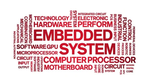 Embedded System animated word cloud,text tag kinetic typography seamless loop. Video stock 220609846