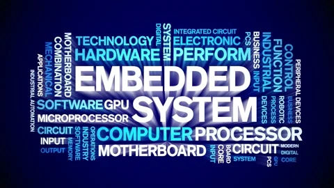 Embedded System animated word cloud,text tag kinetic typography seamless loop. Video stock 220610129