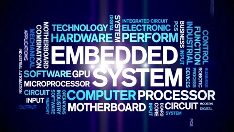Embedded System animated word cloud,text tag kinetic typography seamless loop. Video stock 220610196