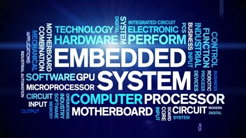 Embedded System animated word cloud,text tag kinetic typography seamless loop. Video stock 220610529