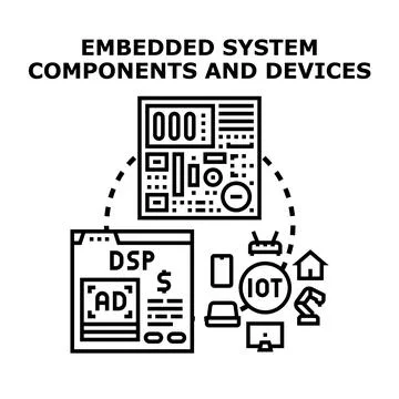 Embedded system components and devices illustration Stock Illustration