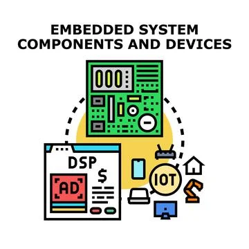 Embedded system components and devices illustration Stock Illustration