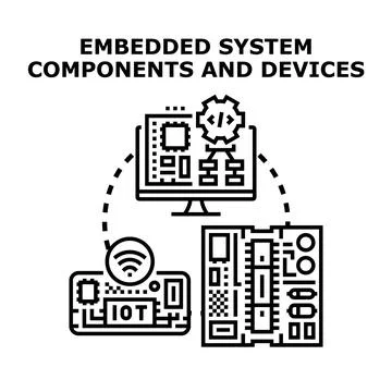 Embedded system components connecting with iot devices Stock Illustration