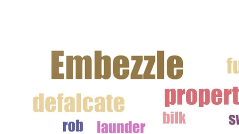 Embezzle Tag Cloud Animated On White Background Video stock 103672695