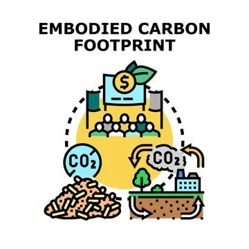 Embodied carbon footprint calculation estimating environmental impact Stock Illustration