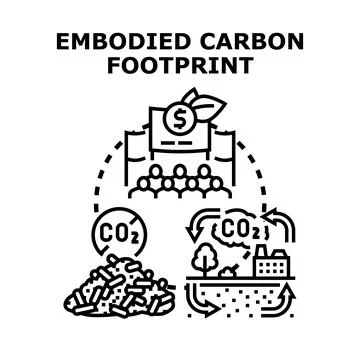 Embodied carbon footprint calculation estimating environmental impact Stock Illustration