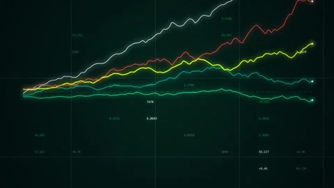 Emerald Green Stock Index Comparison Chart Stock Footage 343078092