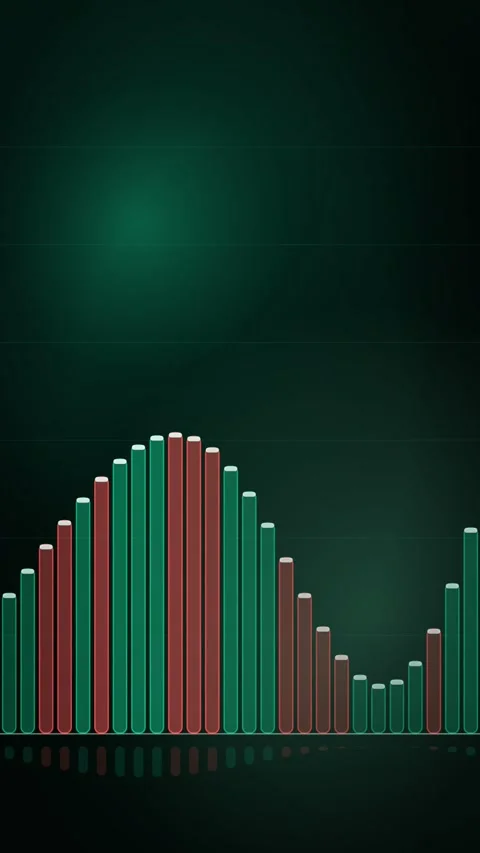 Emerald Trading Volume Histogram Vertical Seamless Loop Animated Dark Stock Footage 344007037