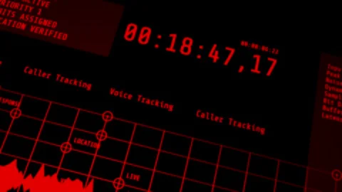 Emergency 911 Dispatch Radio Communication Red Alert Interface Stock Footage 340933072