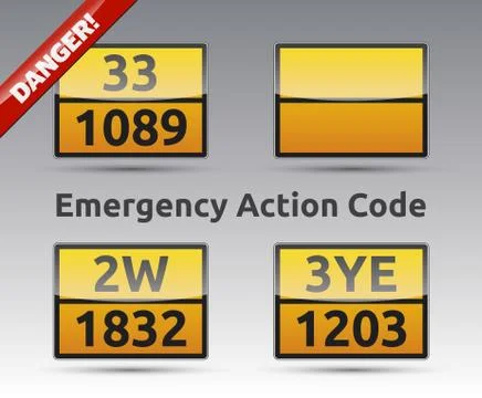 Emergency action code Illustrazione stock