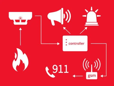 Emergency alert Illustrazione stock