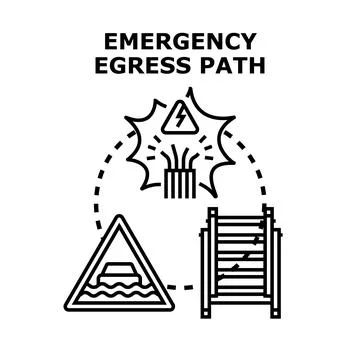 Emergency egress path concept with danger signs Иллюстрация