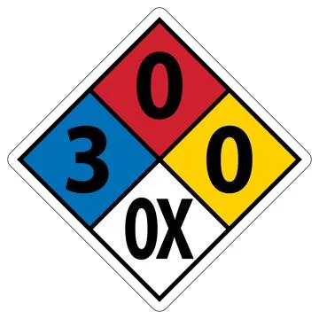 Emergency Response Guide Numbering System for Hazard Identification Stock-Illustration