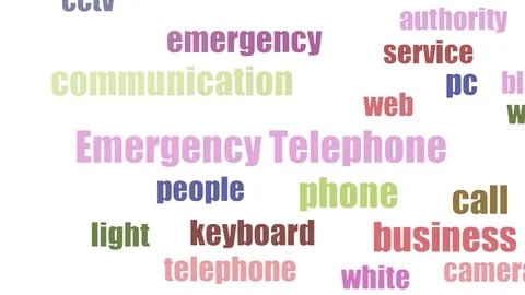 Emergency Telephone Tag Cloud Animated On White Background Stock Footage 107231259