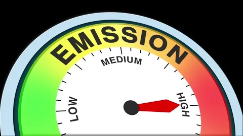 Emission Level Text or Word  Low and Medium to High Meter Concept Animation Stock Footage 288583177