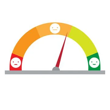 Emoticons on a scale Stock Illustration