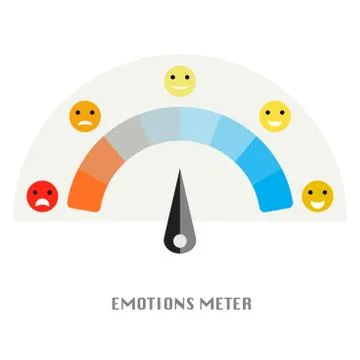 Emotion Meter Vector Illustration. Stock Illustration