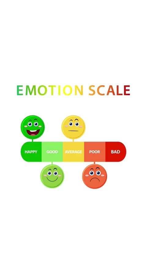 Emotion Scale Animation with Colorful Faces Stock Footage 309981588