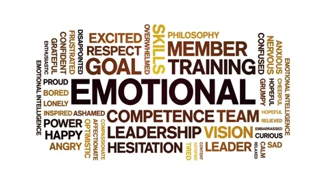 Emotional animated word cloud,animation tag kinetic typography seamless loop. Stock Footage 307587802
