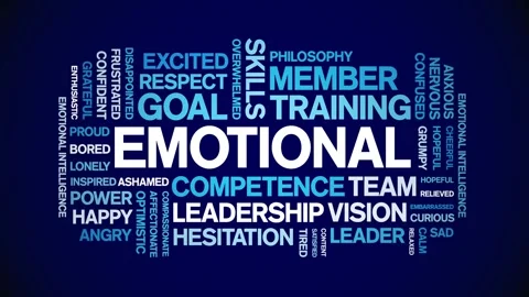 Emotional animated word cloud,animation tag kinetic typography seamless loop. Stock Footage 307587976