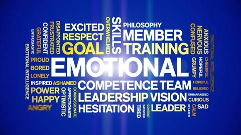 Emotional animated word cloud,animation tag kinetic typography seamless loop. Stock Footage 307588657